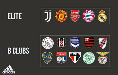 clubs met adidas sponsor|adidas b team sponsorship.